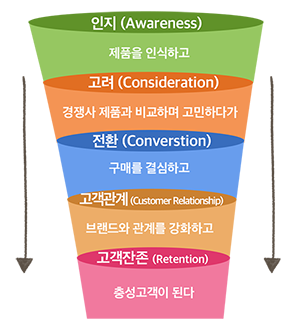 클릭을 하시면 실제 이미지 크기로 보실 수 있습니다.