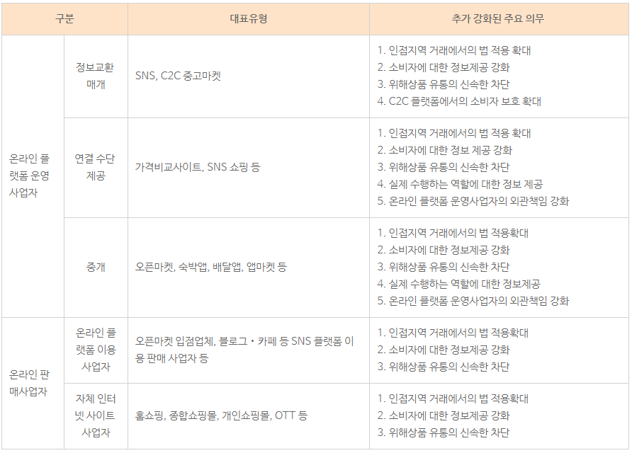 클릭을 하시면 실제 이미지 크기로 보실 수 있습니다.